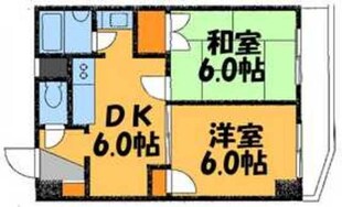 木曽屋第３ビルの物件間取画像